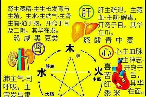 属土的字取名|属土最吉利的五十个字 属土寓意好的字大全